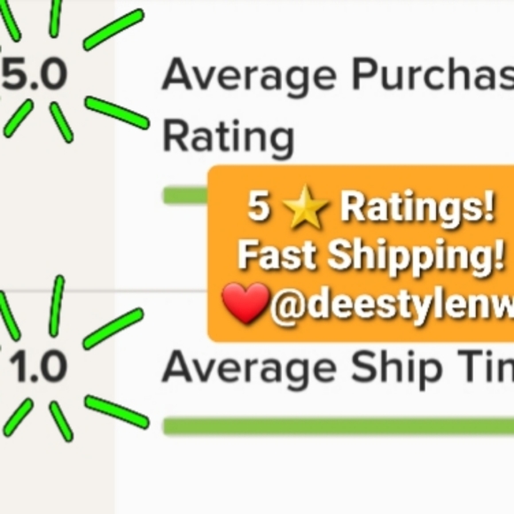 THANKS 4 SHARES! - Picture 3 of 3